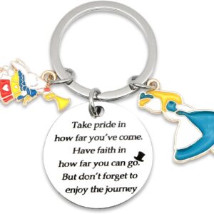 Wonderland Alice Keychain Keepsake