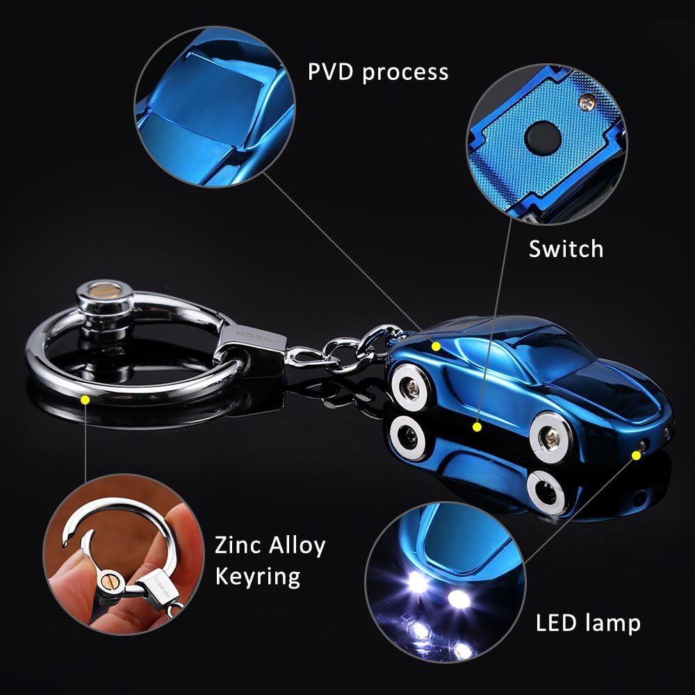 SOMGEM Alxyx 2-in-1 LED Keychain Flashlight - Image 3