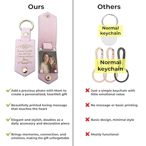 V VIBEPY Personalized Gifts For Mom Photo Keychain, From Daughter Son Husband - Image 2
