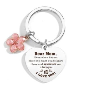Birthday Gifts for Mom from Daughter from Son,Mothers Day Mother's Day Gifts…