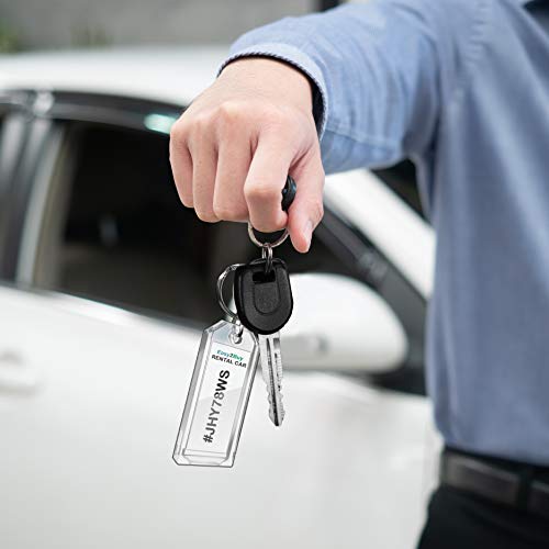 Premium Key Tag 3 - Image 5