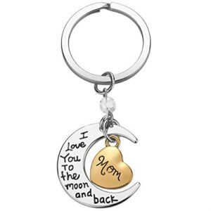 Mom Christmas Mother