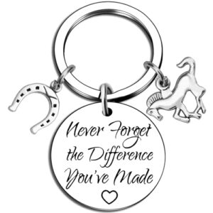 Ikacvb Horse Gifts For Women Girls Horse Lovers Inspirational Horses Keychain Jewelry…