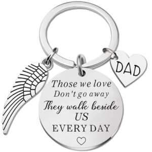 Aisity Sympathy Gifts for Loss Of Dad Memorial Bereavement Gifts for Loss…