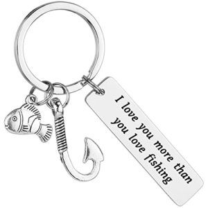 AHAETH Fishing Keychain