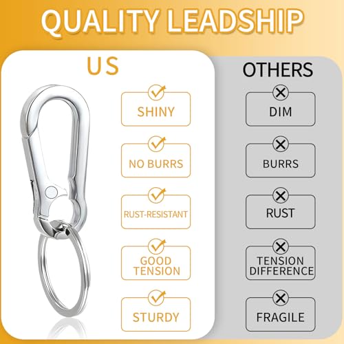 WIVBRNK 4 Pack Keychain, Metal Key Chain, Sturdy Key Ring, Key Rings… - Image 5