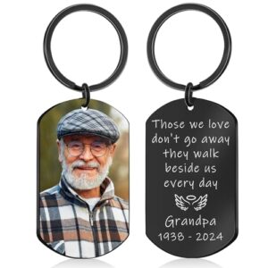 Personalized Memorial Picture Keychain Sympathy Gifts for Loss of Loved One, Bereavement…