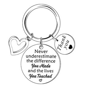 BESPMOSP Leaving Gifts For Colleagues Coworker Teacher Thank You Gifts Keychain (Never…