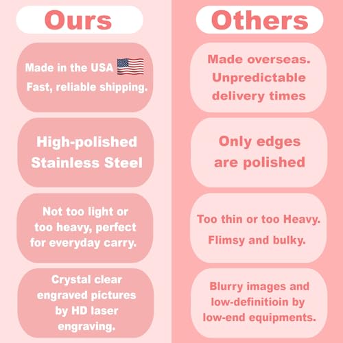 Queenberry Custom Keychain with Picture Personalized Photo Keychain Gift for Wedding Gift… - Image 2