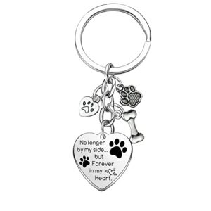 Dog Memorial Gifts Pet Memorial Keychain No Longer by My Side Forever…