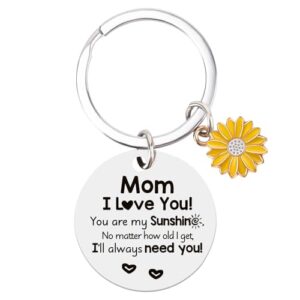 Haukea Mother's Day Gifts Mom Birthday Gifts from Daughter Son Sunflower Mom…