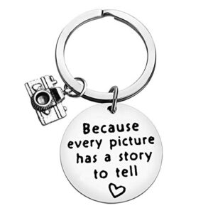 Photography Gifts for Women Men Camera Keychain Photography Lover Daughter Sister Friend…