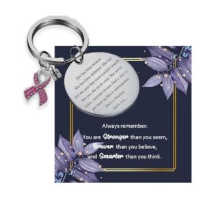 UiysVasa Breast Cancer Awareness Keychain Pink Ribbon Pink Ribbon Breast Cancer Warrior…