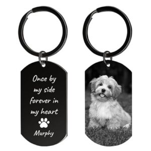 Rainsar Personalized Dog Keychain Memorial Gifts for loss of dog