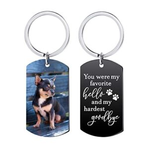 Funnylife Personalized Pet Memorial Keychain for Dogs, Custom Dog Photo Keychain Memiroal…