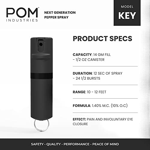 POM Pepper Spray Keychain, Quick Key Release for Instant Access, Flip Top… - Image 3