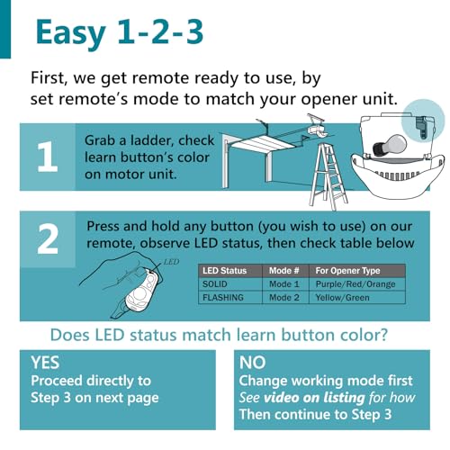 2 for Liftmaster Chamberlain Craftsman Garage Door Opener Remote Keychain 890max - Image 5