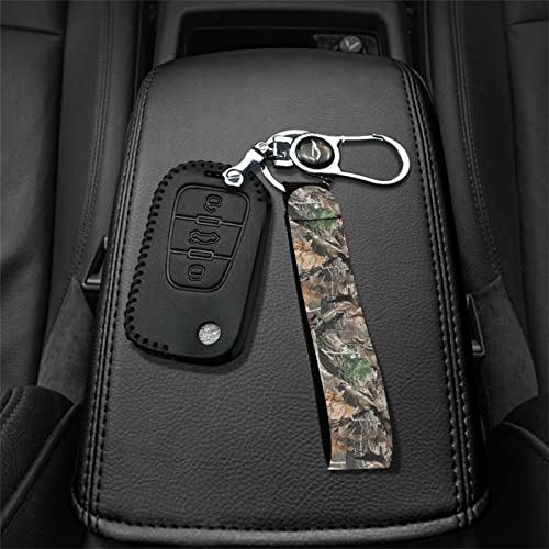 BYCHECAR Wrist Lanyard Key Chain for Men Women Camouflage Keychains Wristlet Strap… - Image 4