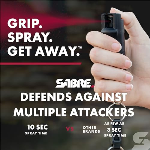 SABRE Pepper Spray with Quick Release Key Ring, 3X longer spray time,… - Image 3