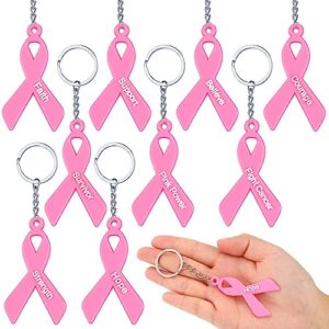 Sureio 72 Pieces Breast Cancer Awareness Keychains Bulk Pink Ribbon Breast Cancer…