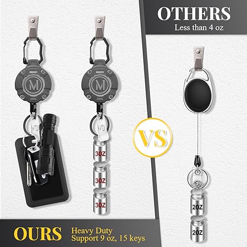 1 Pack Heavy Duty Retractable Keychain ID Badge Reels Retractable Carabiner Badge… - Image 5