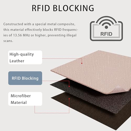 SEAVILIA Small Wallet for Women Slim Wristlet Keychain Wallets RFID Credit Card… - Image 5