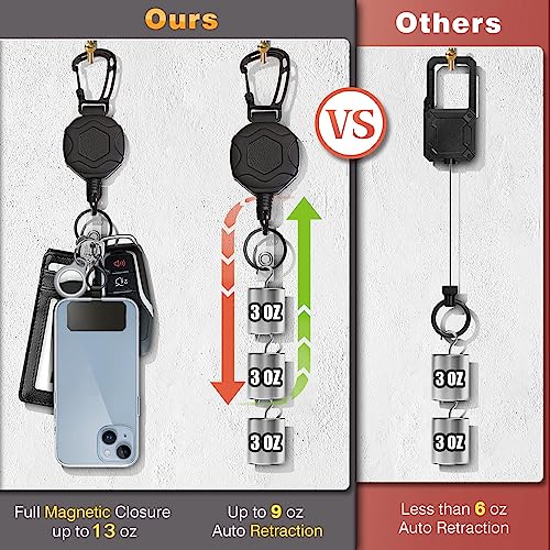 Badge Holder Retractable Clip Heavy Duty Carabiner Badge Reel Keychain with Lanyard… - Image 5