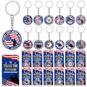Tondiamo 360 Pcs Thank You for Your Service Veteran Gifts 120 American…